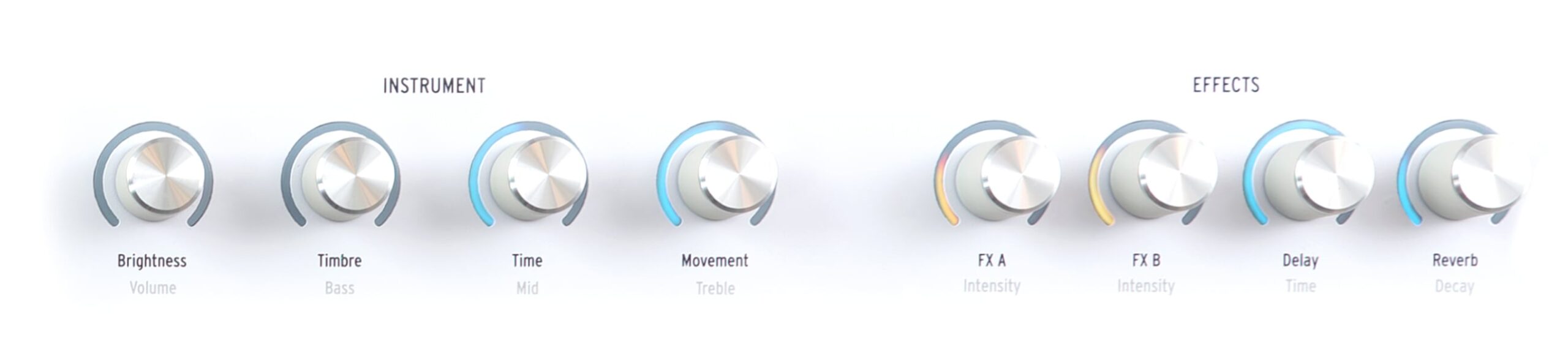 controls